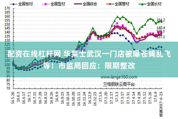 配资在线杠杆网 华莱士武汉一门店被曝苍蝇乱飞等！市监局回应：限期整改