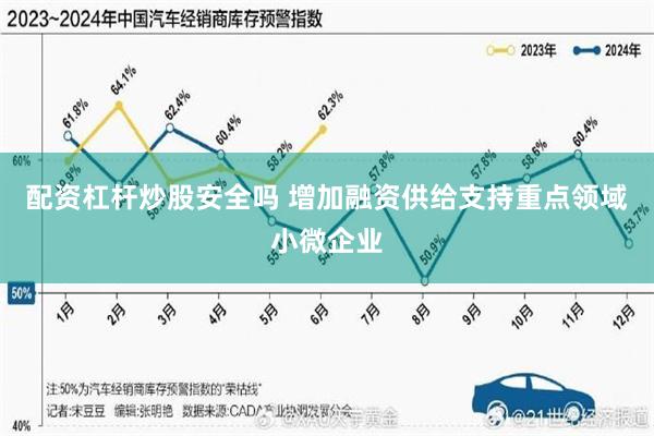 配资杠杆炒股安全吗 增加融资供给支持重点领域小微企业