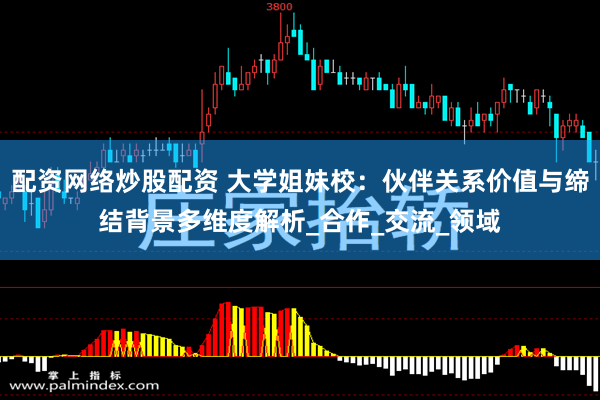 配资网络炒股配资 大学姐妹校：伙伴关系价值与缔结背景多维度解析_合作_交流_领域
